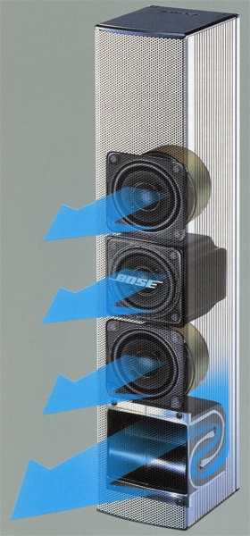 BOSE 33WER/33WER-Sの仕様 ボーズ