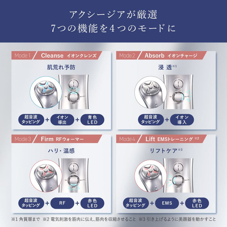 アクシージア メイト フォーフェイス | フェイス用美顔器