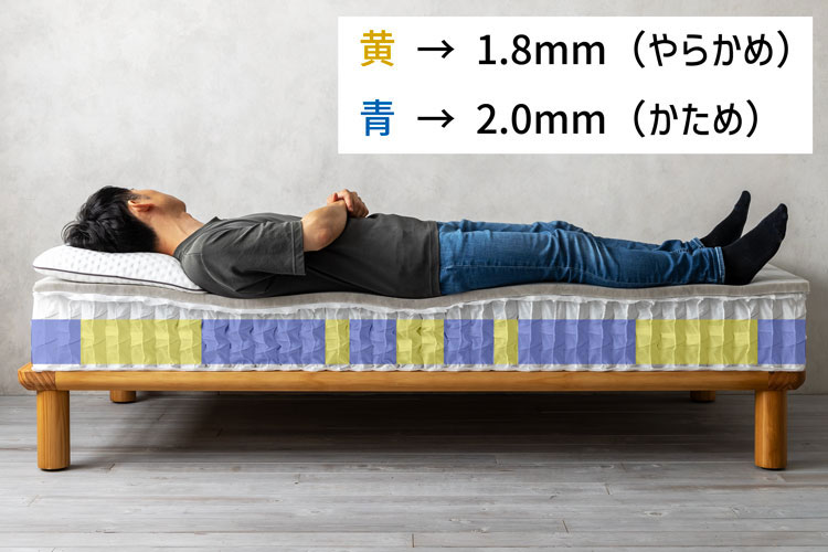 徹底レビュー】エマ・オリジナルV2の寝心地・特徴について（おすすめ