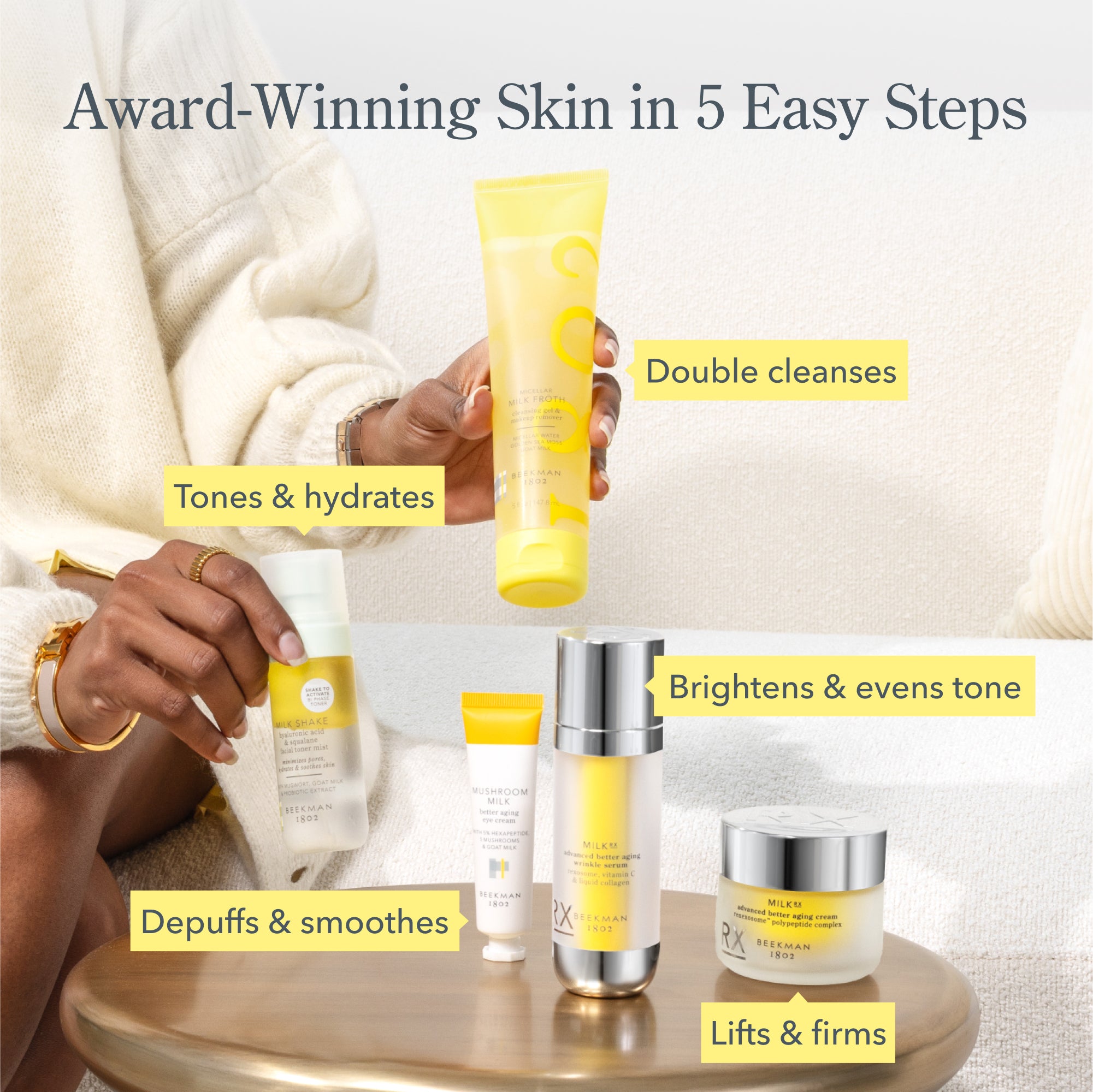 The G.O.A.T. Skincare Gift Set