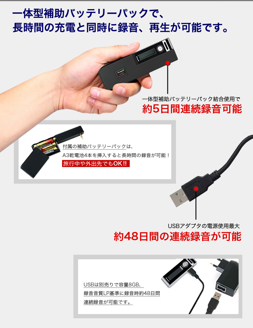 商品紹介 | 株式会社 MEDIK｜べセトジャパン オフィシャルサイト