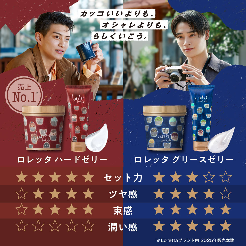 送料無料】ロレッタ｜ハードゼリー bーexオンラインショップ