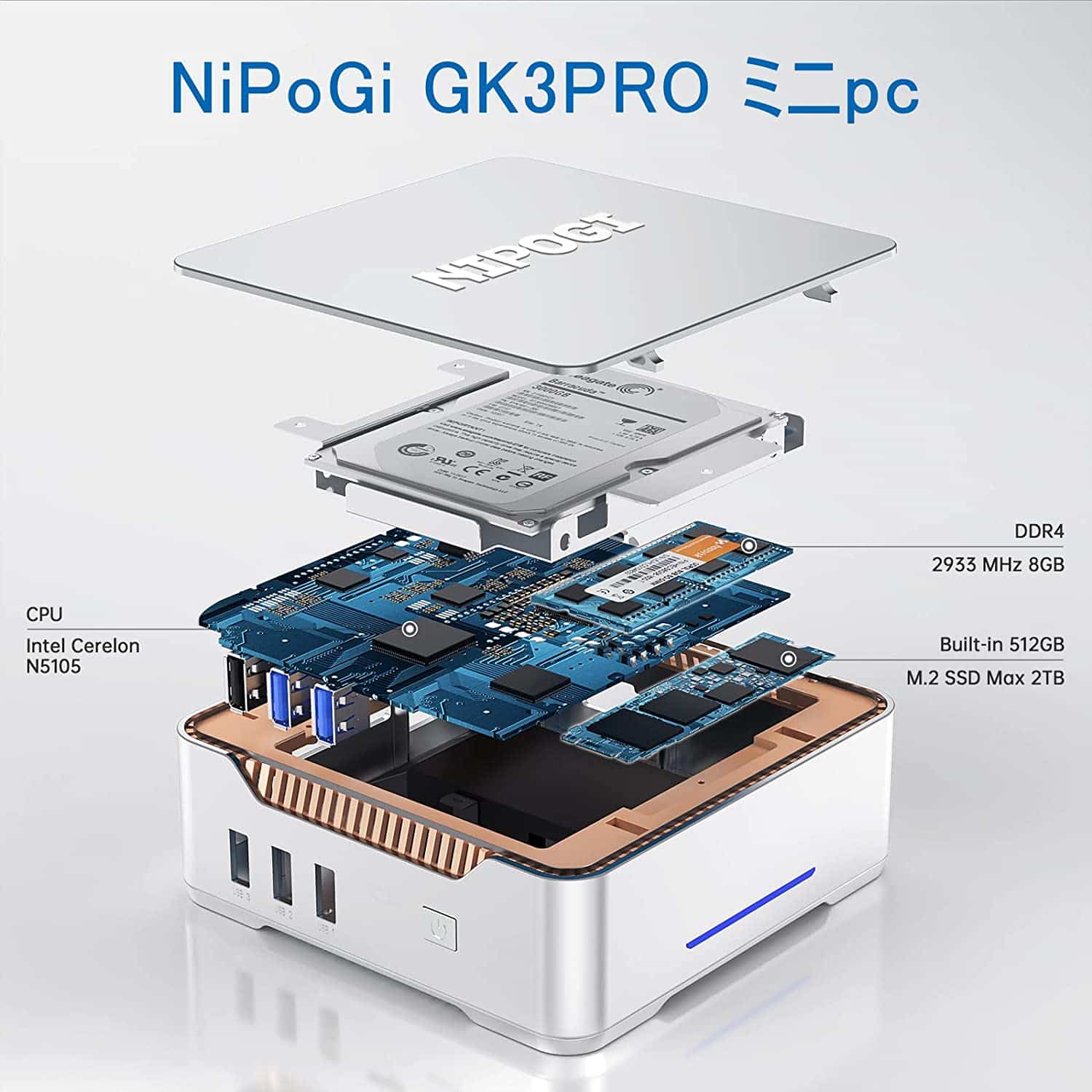 NiPoGi ミニPC GK3PRO レビュー Windows11 Pro+Celeron N5105搭載で2.5