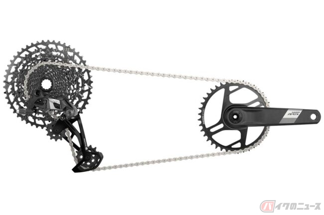 SRAM（スラム）の汎用コンポーネント「APEX（エイペックス）」が大胆に