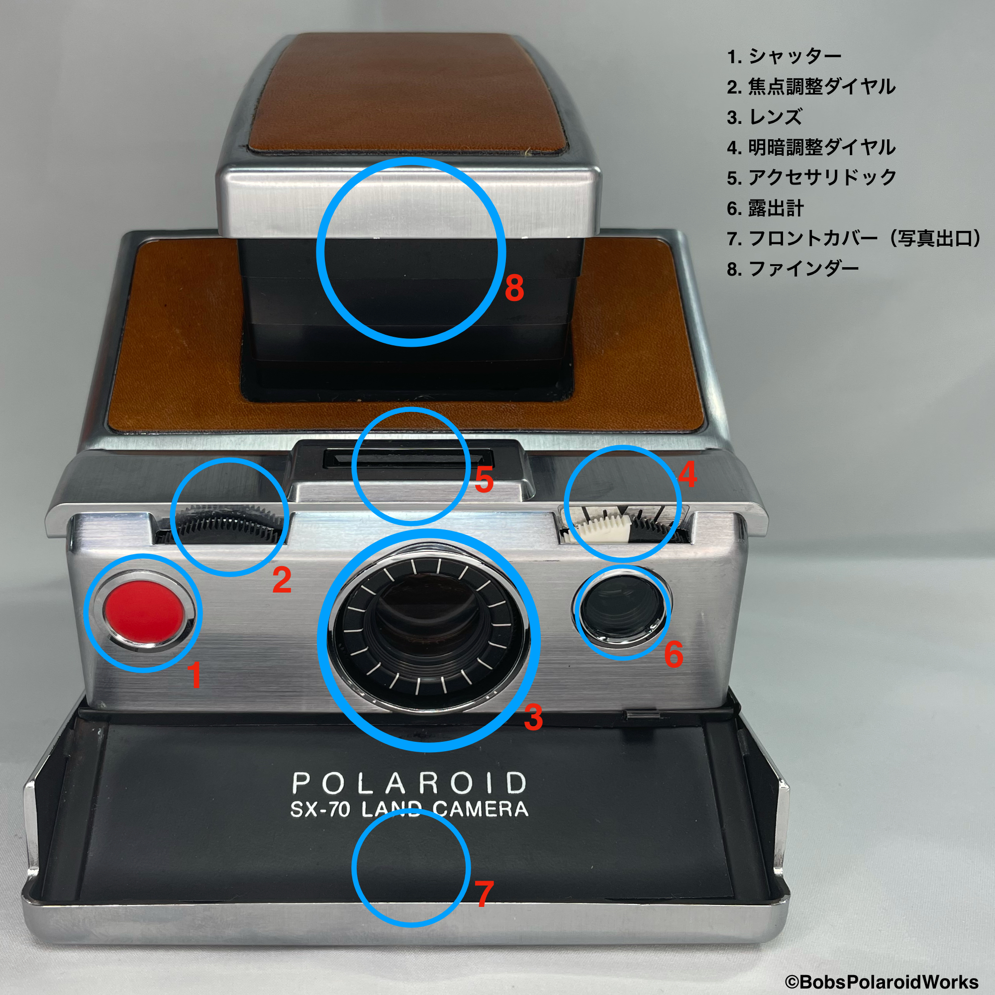 ポラロイドSX-70について – Bob's Polaroid Works