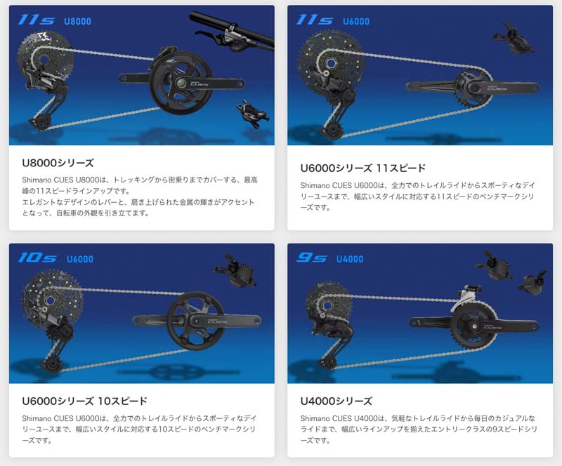 シマノが複数のエントリーコンポーネント群を統合する新シリーズ「CUES