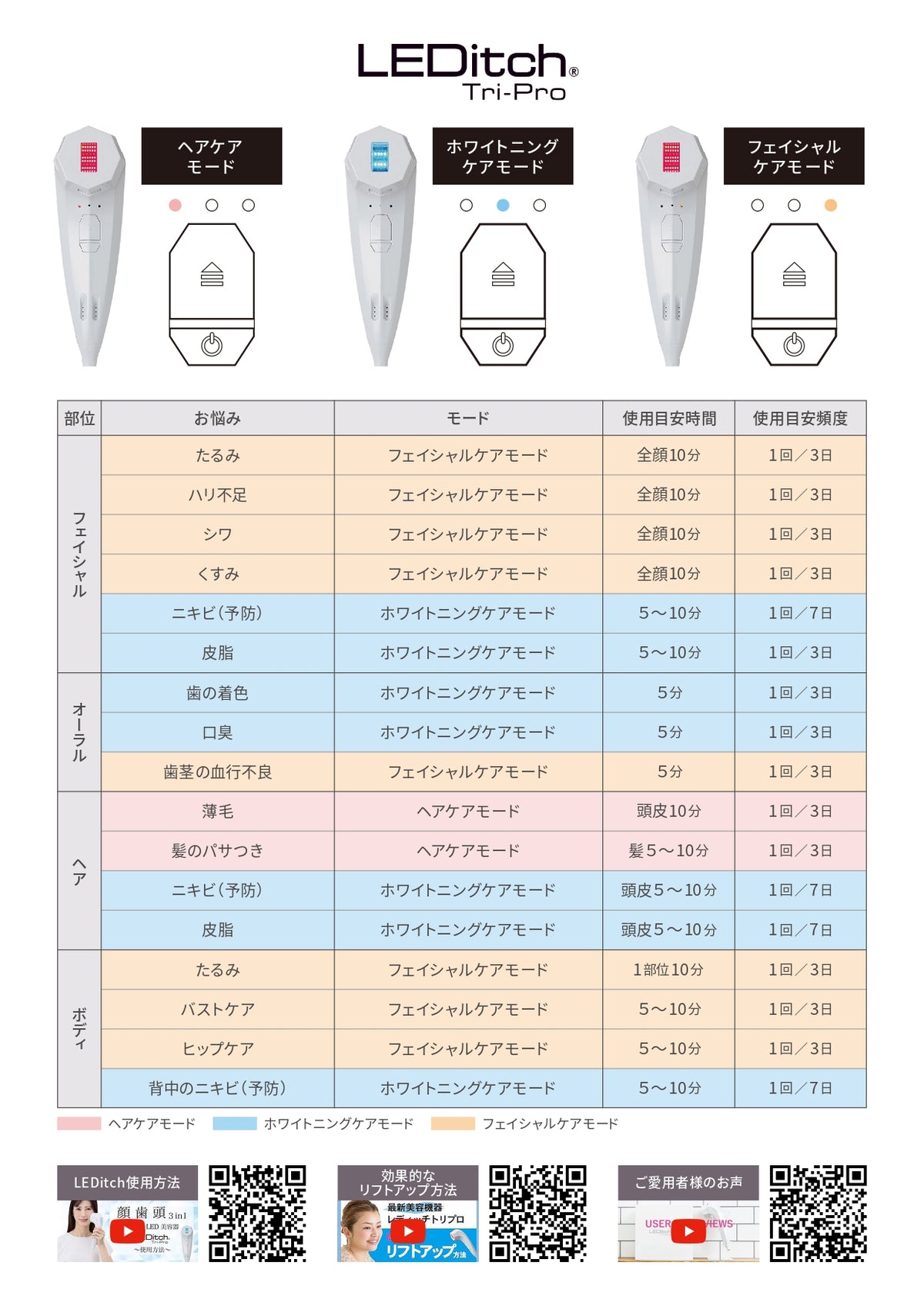 LEDitch___page-0002_1200x.jpg?
