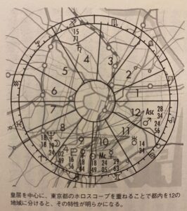 運命を導く東京星図 運命を導く東京星図: Tokyo Horoscope | 松村 潔