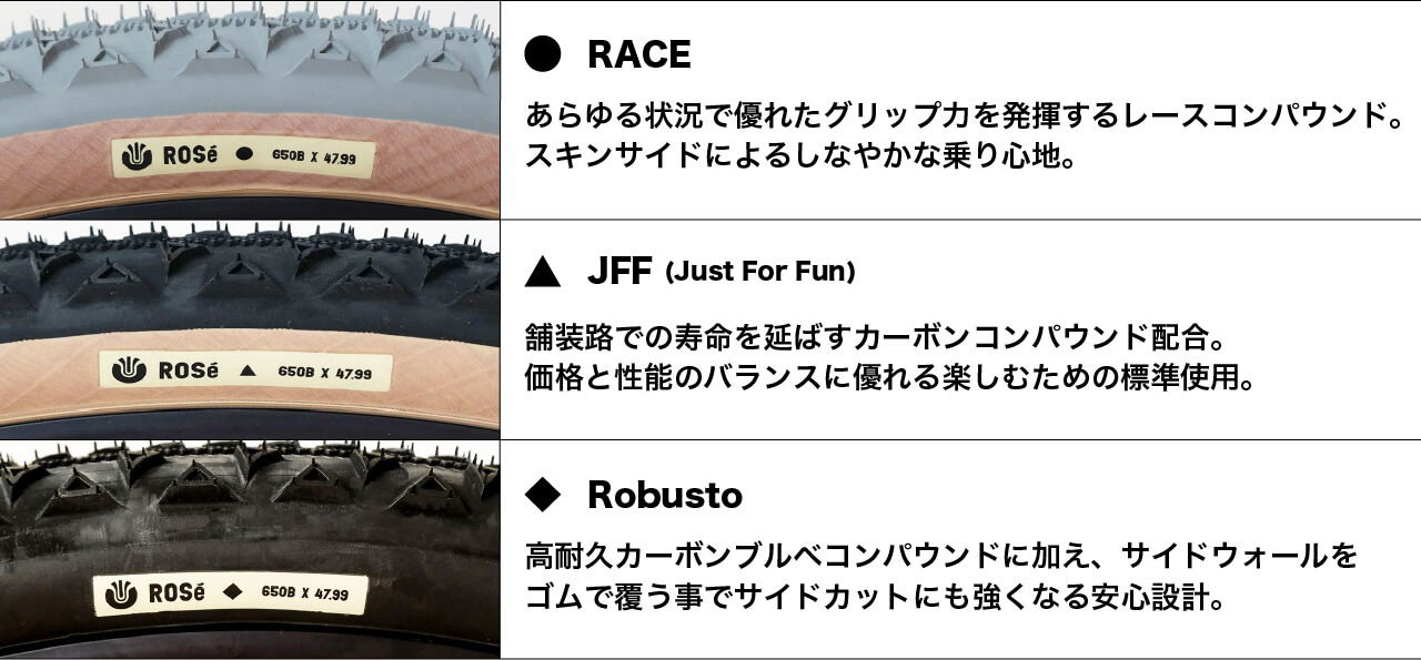 ULTRADYNAMICO* rose JFF tire (black/tan) - BLUE LUG ONLINE STORE