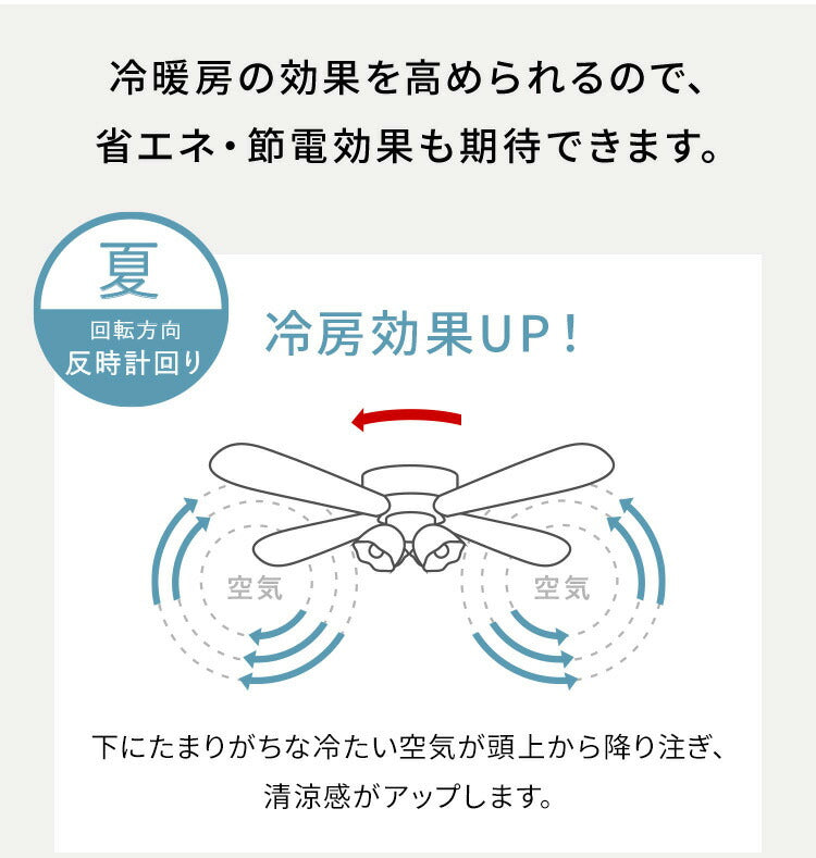 シーリングファンライト プライウッド 42インチシーリングファン