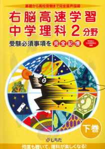 購入希望フォーム | 一般書籍・自費出版・学習教材・脳力開発の高速