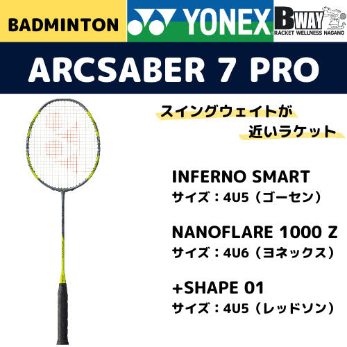 YONEX アークセイバー7プロ（ARCSABER 7 PRO）ARC7-P（フレームのみ