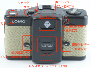 LOMO LC-A その1 フィルムの入れ方 – camera world by saisyokukenbi