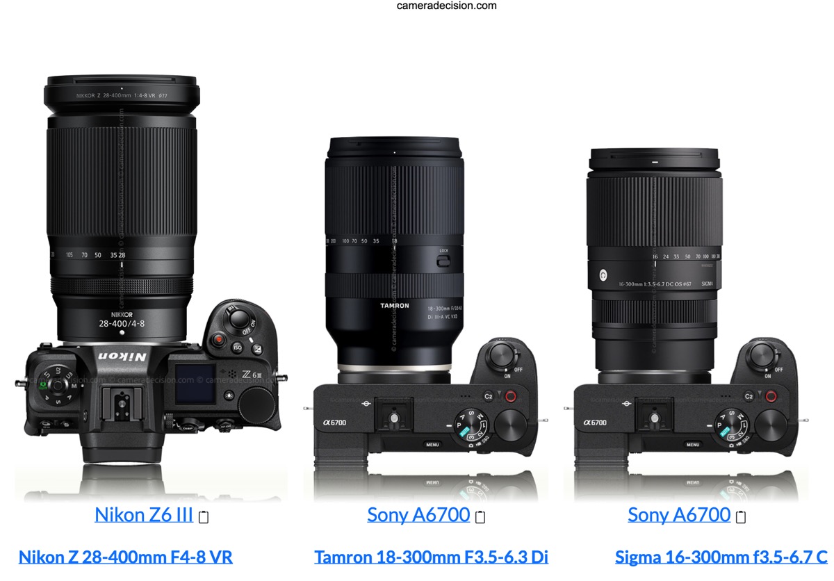 Sigma 16-300mm vs Nikon 28-400mm vs Tamron 18-300mm Lenses Size