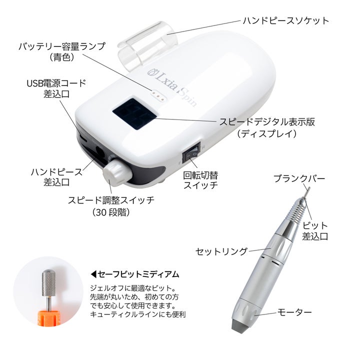 レクシアスピンN ネイルマシーン | キャンディポケット