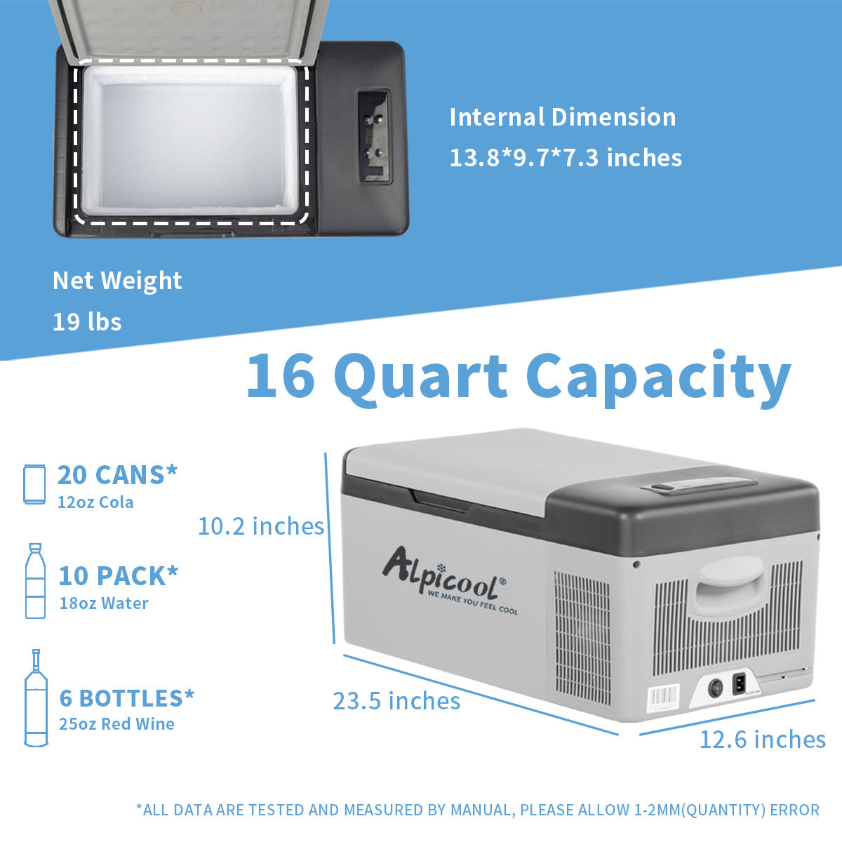Alpicool C15 Portable Car Fridge