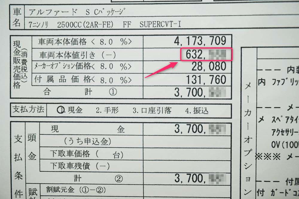成功率99%！新車値引き60万円を実現したディーラー交渉術【限定公開
