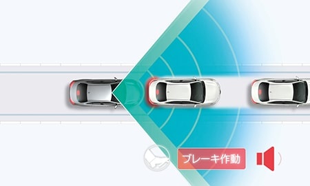 ハリアーハイブリッド（トヨタ）Z レザーパッケージ（2025年6月