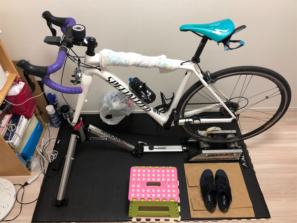 インプレ】ミノウラ FG542 ハイブリッドローラー - 本格ローディへの道