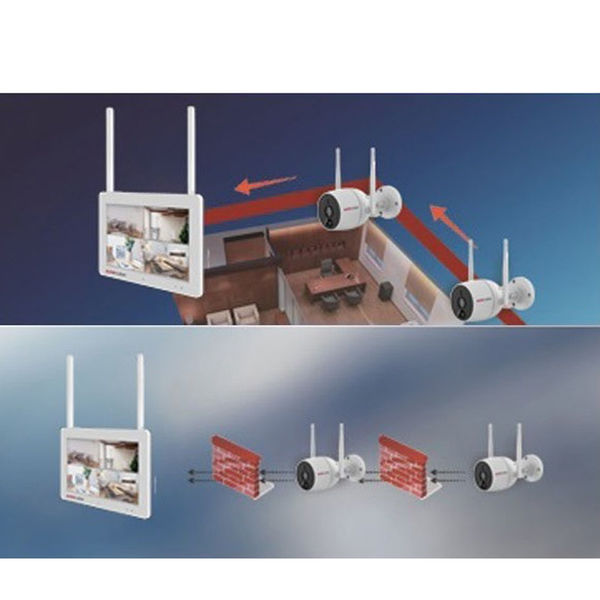 水鏡 WiーFiネットワーク屋外カメラ JA-T6204-PO1031-WP 1個（直送品