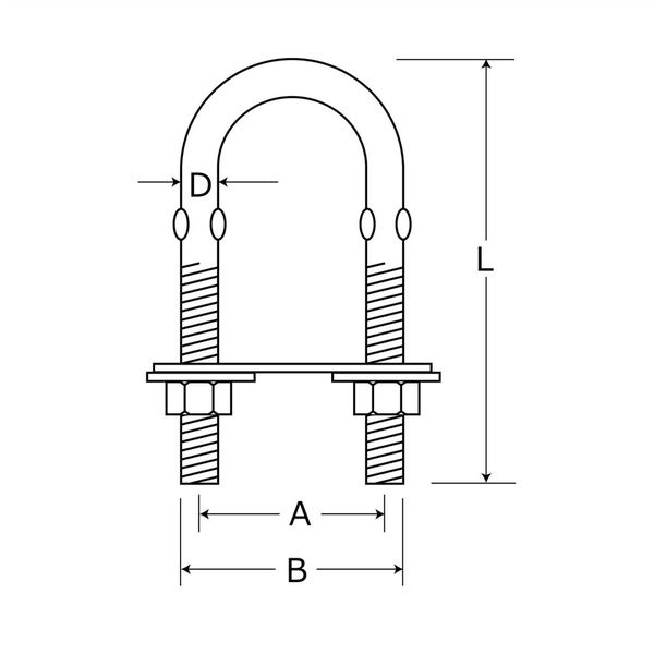 和気産業 ステンUボルトセット 1/4インチ×20mm BKー701 1セット(12個