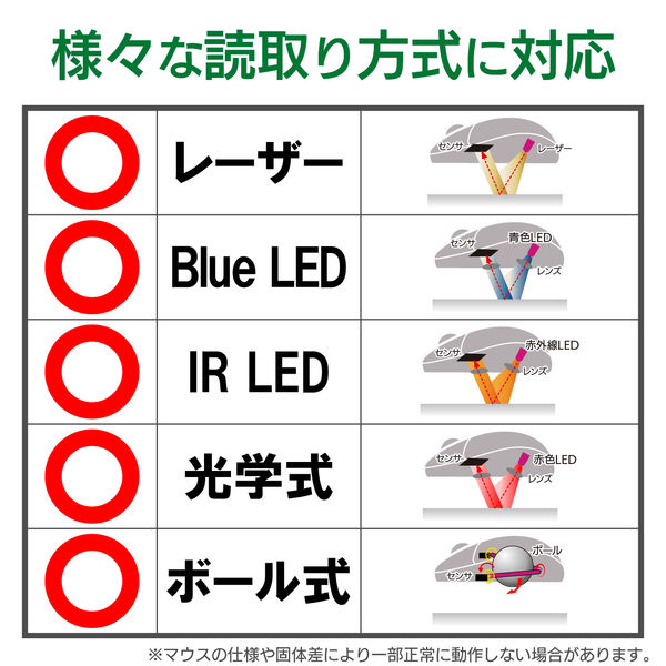 エレコム マウスパッド 爆速効率化マウスパッド for Excel 155×200mm