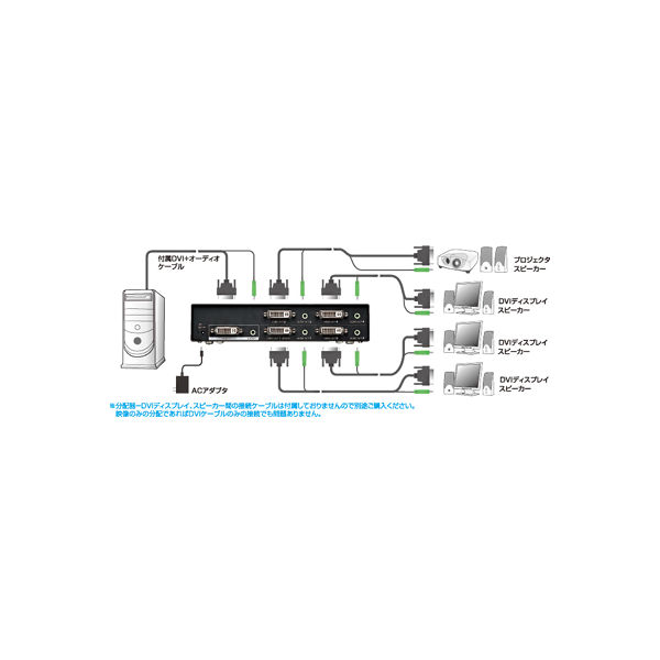サンワサプライ フルHD対応DVIディスプレイ分配器(4分配) VGA-DVSP4 1