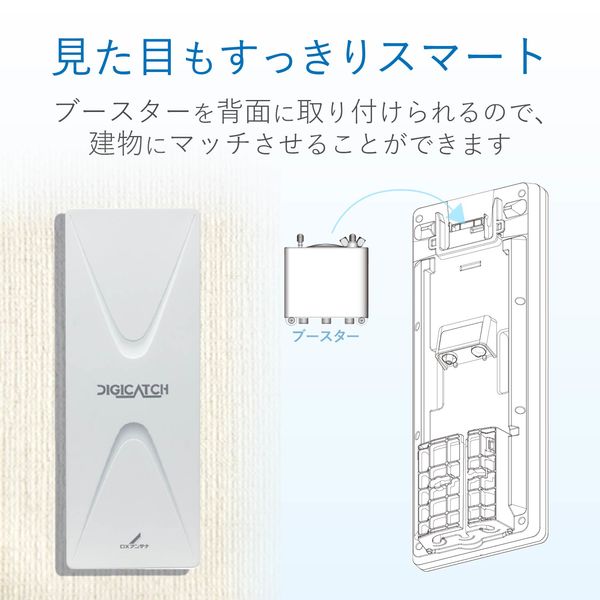 DXアンテナ 平面アンテナ(W) UAH201(W) 1個（直送品） - アスクル