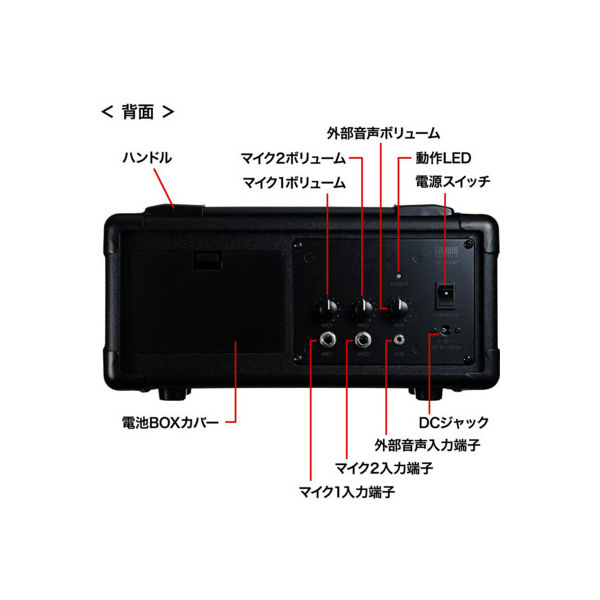 サンワサプライ マイク付き拡声器スピーカー MM-SPAMP - アスクル