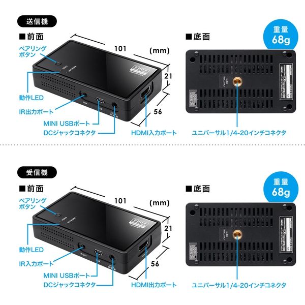 サンワダイレクト ワイヤレスHDMIエクステンダー（送受信機セット