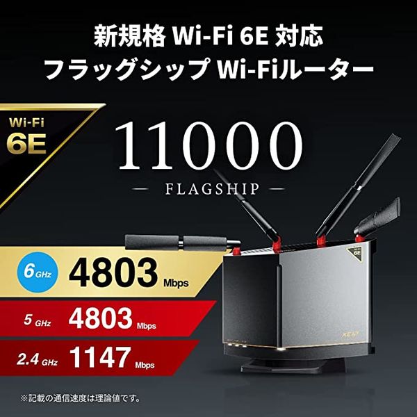 無線LAN WiFiルーター WiFi6E 11ax ストリーム数12 4803+1147Mbps WXR