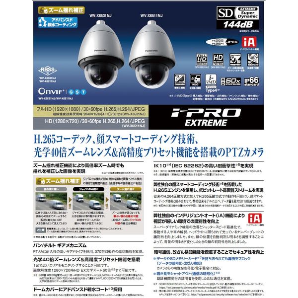 パナソニック 屋外フルHD PTZ NWカメラ：親水 WV-X6531NJ 1個