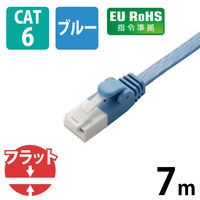 LANケーブル 40m cat6準拠 爪折れ防止 ギガビット より線 ブルー LD