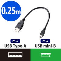 エレコム エコUSB2.0ケーブル USB（A）オス - USB（mini-B）オス