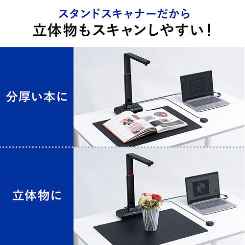 書画カメラ（スタンドスキャナー・A2・A3・自炊・OCR対応・2000万画素