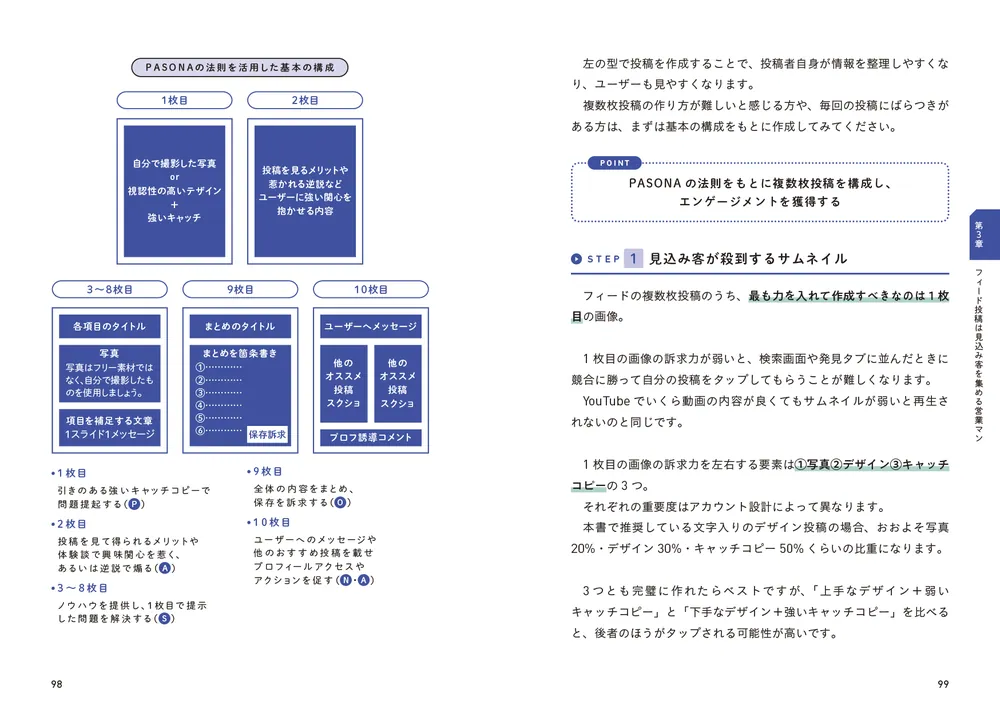 3ヶ月で1万フォロワー・月10万円を叶える 革命的に稼げるインスタ運用