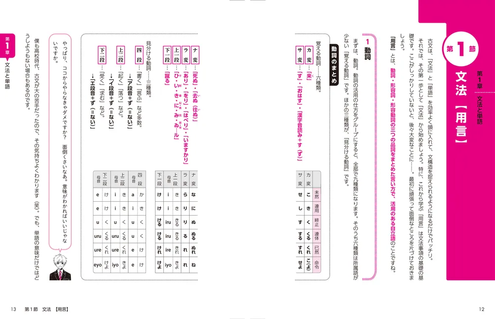 改訂版 大学入学共通テスト 国語［古文・漢文］の点数が面白いほど