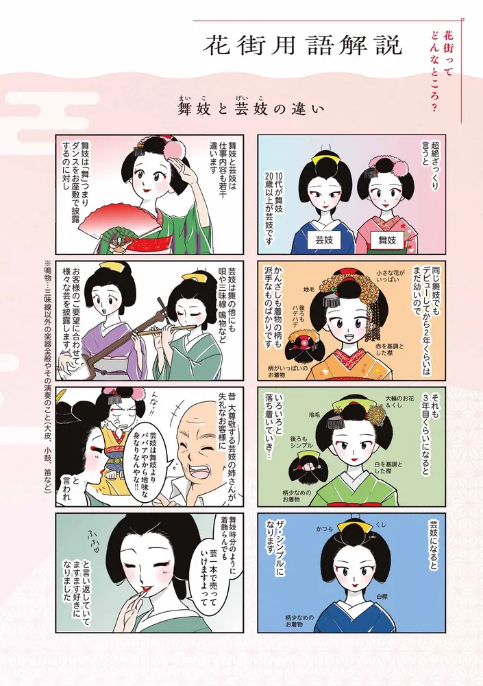 舞妓をやめたそのあとで」松原彩 [コミックエッセイ] - KADOKAWA