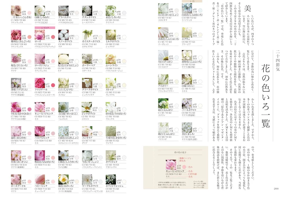 花と短歌でめぐる 二十四節気 花の色いろ」俵万智 [生活・実用書