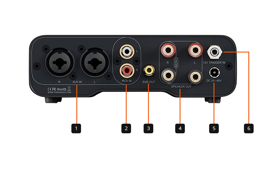 Fosi Audio ZA3 | Headphone Reviews and Discussion - Head-Fi.org