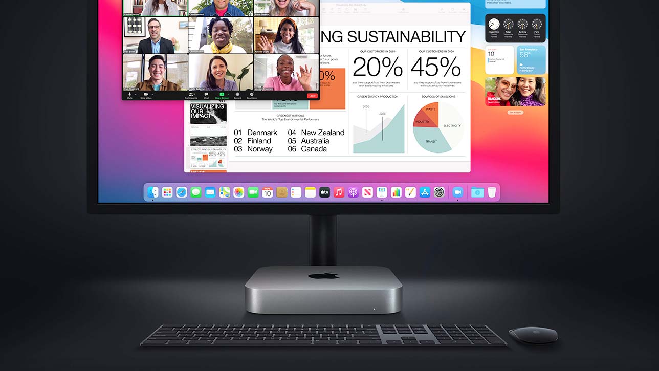 Apple Mac mini with M1 review: Shockingly good for the money