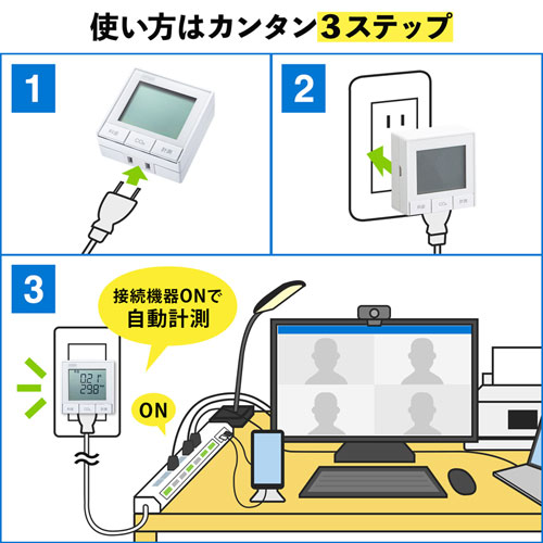 TAP-TST10N【ワットモニターUSB（2P・1個口・ホワイト）】5種類の測定