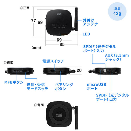 サンワダイレクト本店 サンワサプライ【オフィス・PC周辺通販】
