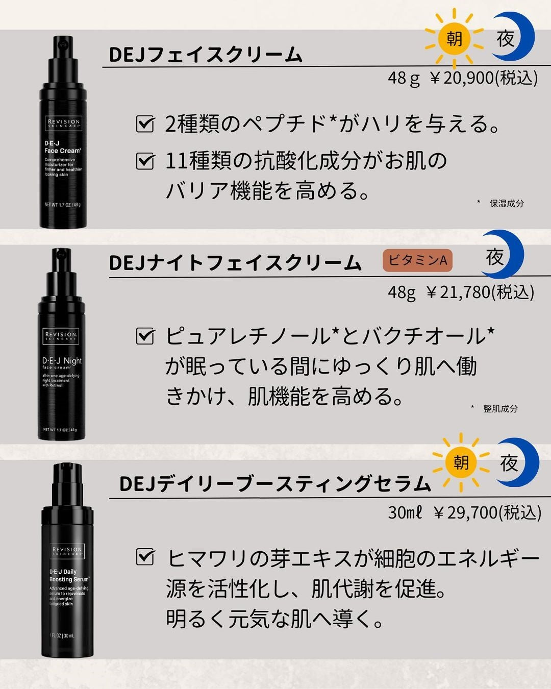 リビジョンDEJシリーズまとめ – ドクターズコスメ専門通販サイトのY