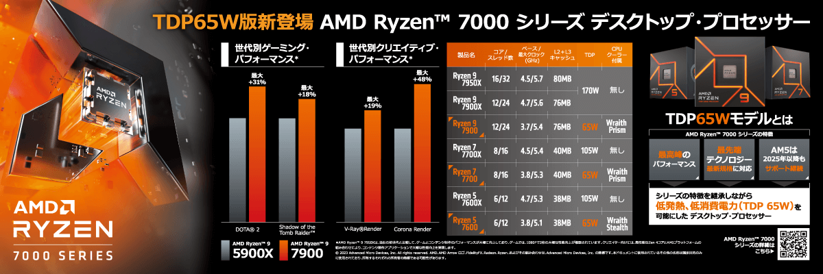 AMD エーエムディー Ryzen 9 7900 With Wraith Prism Cooler 100