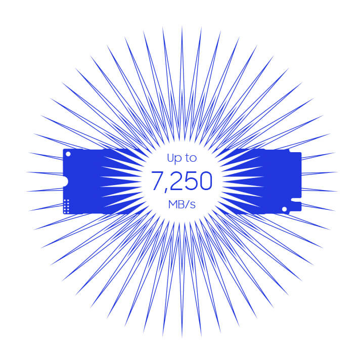 SAMSUNG サムスン 990 EVO Plus MZ-V9S1T0B-IT [M.2 NVMe 内蔵SSD
