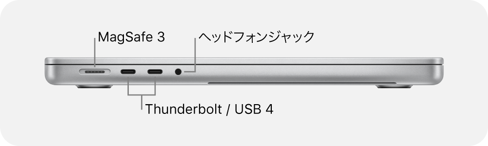 MacBook Pro (14インチ, M3, Nov 2023) - 技術仕様 - Apple サポート