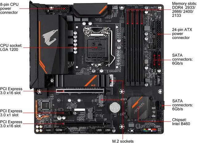 GIGABYTE B460M AORUS PRO LGA 1200 Intel B460 Micro-ATX Motherboard