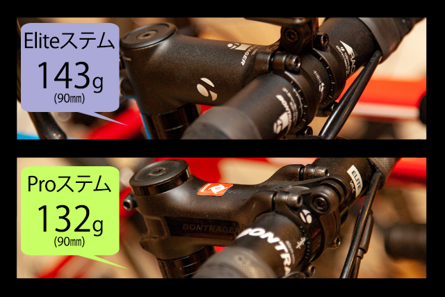 軽量カーボンステム Bontrager XXX Stem(ボントレガー トリプル