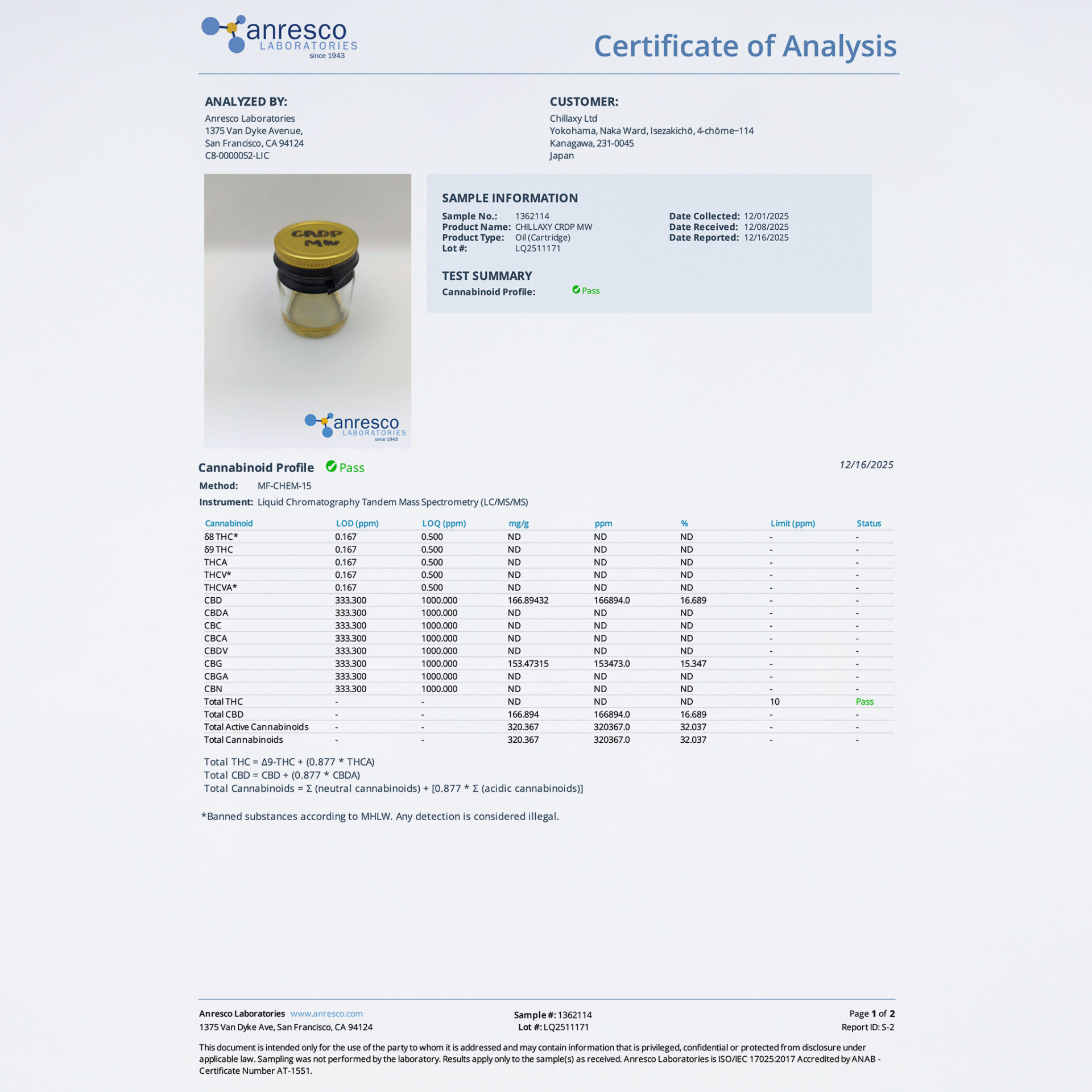 CHILLAXY CBD | CRDPプリロール オージークッシュ 1本入り / 3本入り